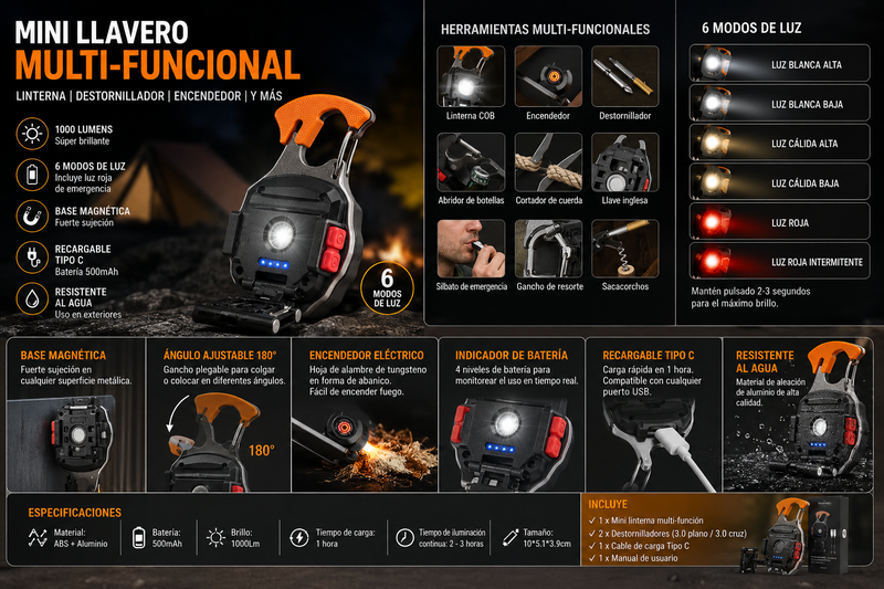 Mini Linterna Llavero Multifuncional COB W5147